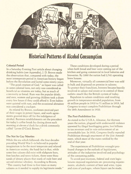 Historical Patterns of Alcohol Consumption.